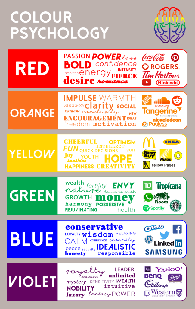 Colour Psychology Infographic