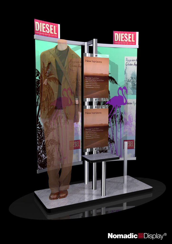 Mannequin Kiosk